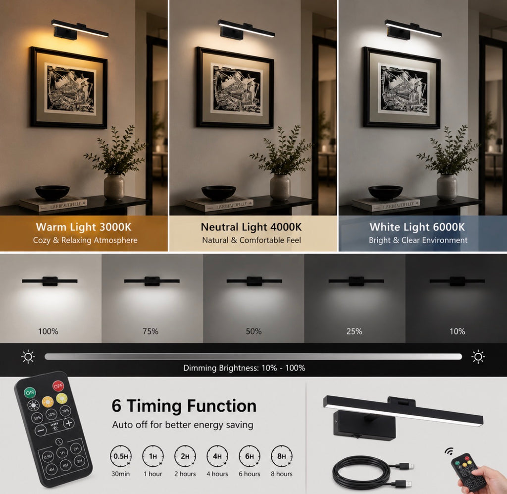 Modern LED Gallery Light